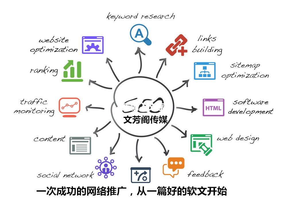 [营销心得]企业品牌=产品+客户 怎么快速打造一个