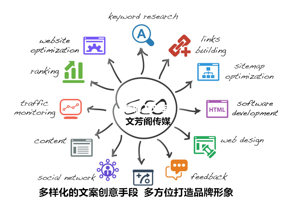 鬼节万圣节品牌借势软文五种写作思路(图1)