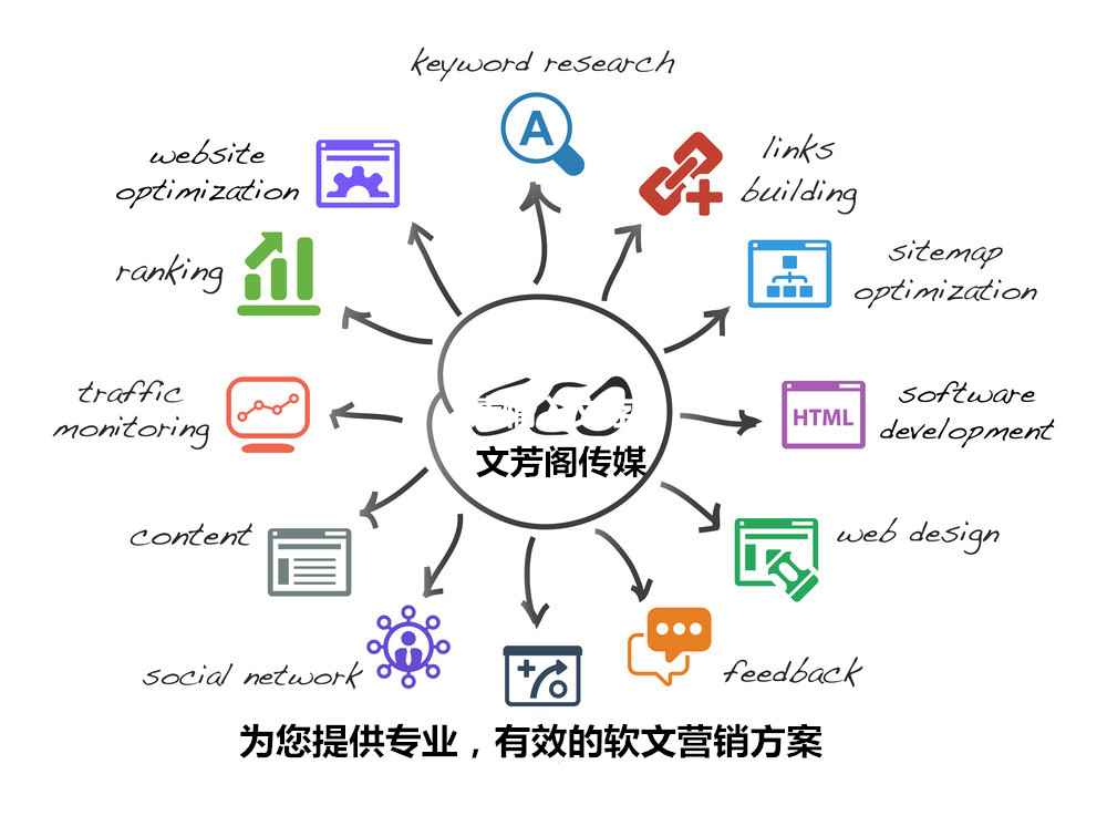 双十一光棍节各种借势的、个性的、搞怪的文案来袭！(图1)